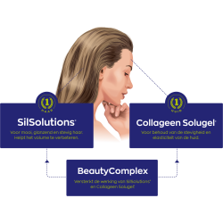 BeautyComplex met Keratine Hyaluronzuur